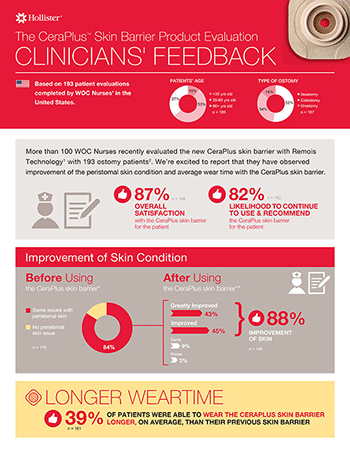Infographic