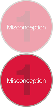 Misconceptions