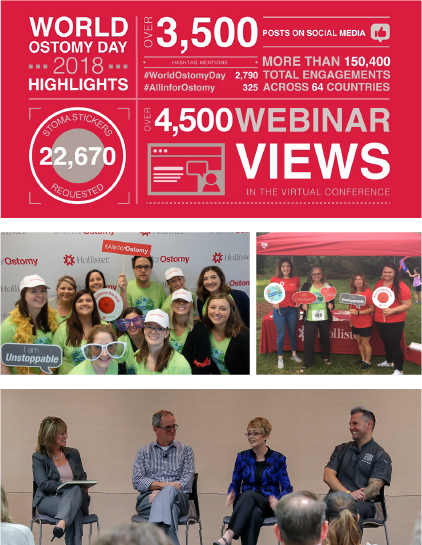 article-2018-q4-awareness3